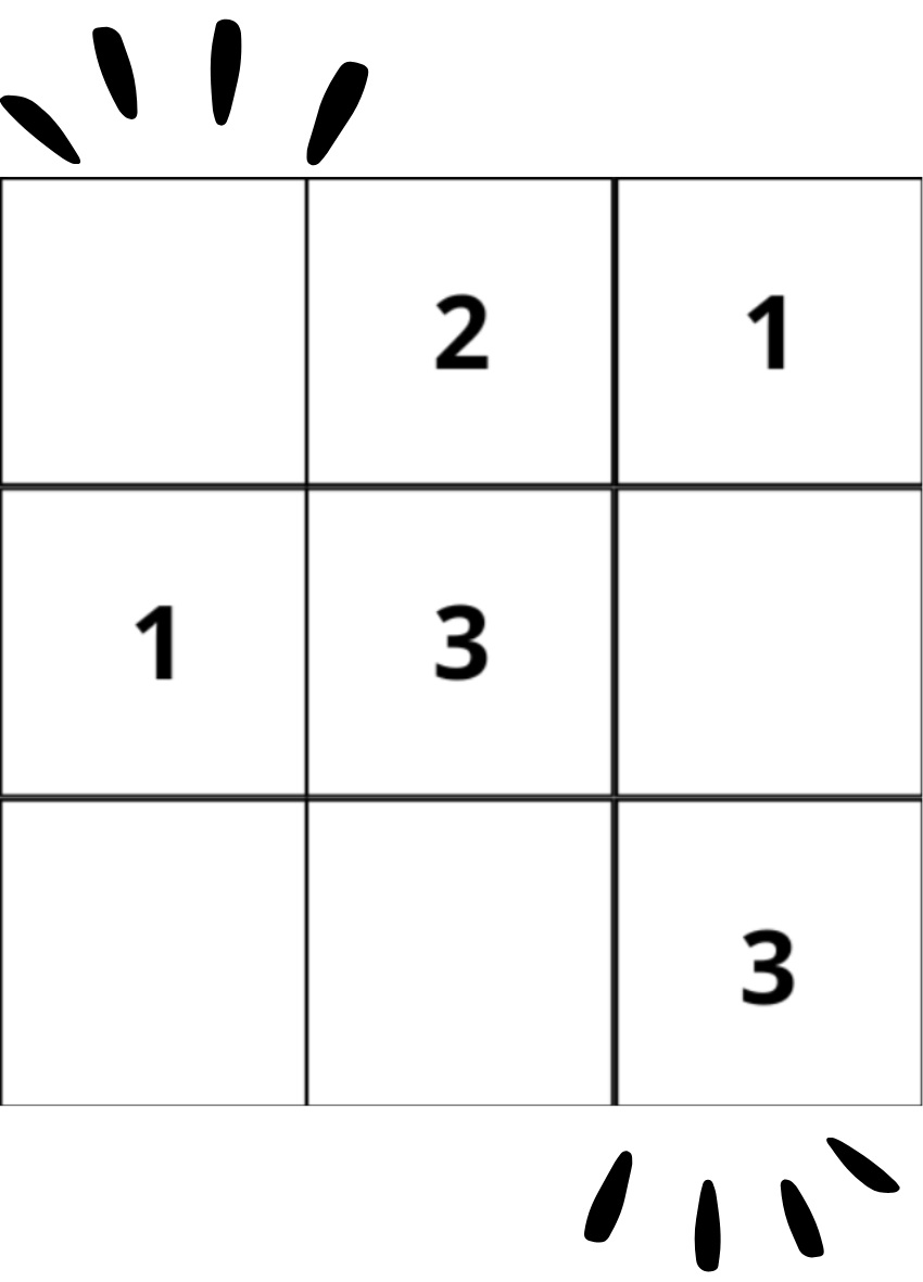 Image de Mini Sudoku #11