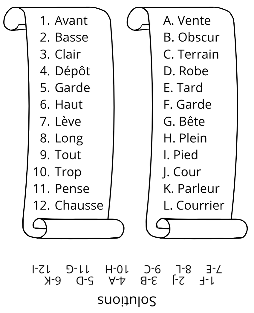Image de Associez les mots des papyrus