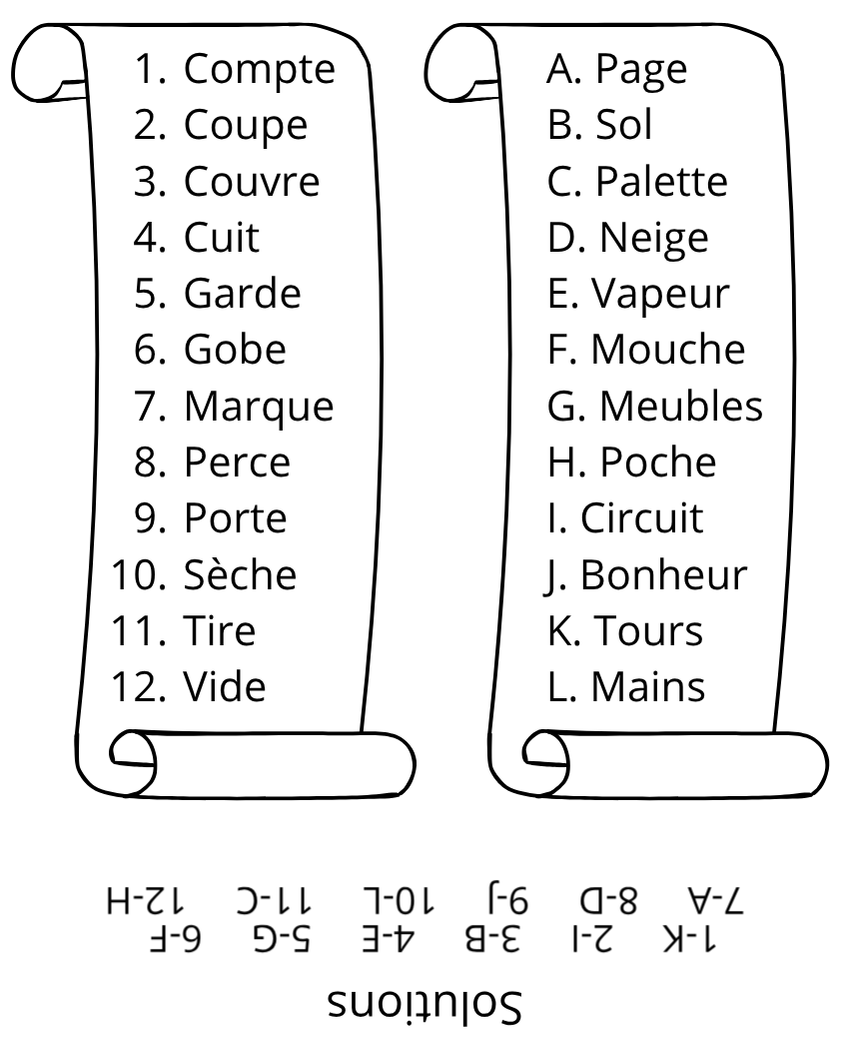 Image de Associez les mots des papyrus