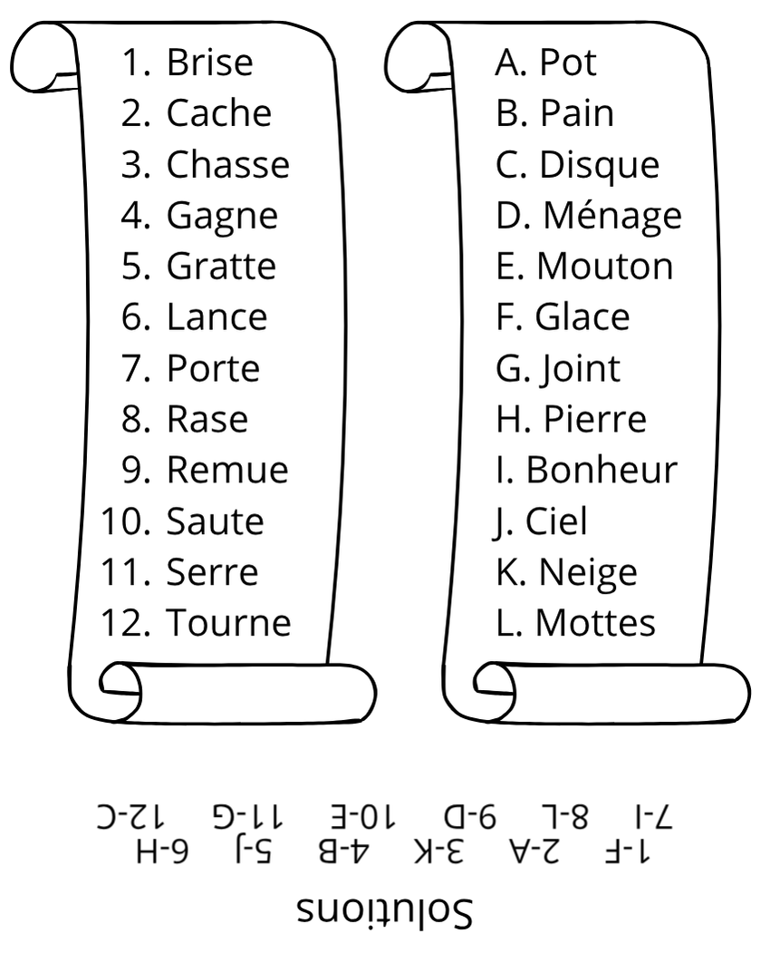Image de Associez les mots des papyrus