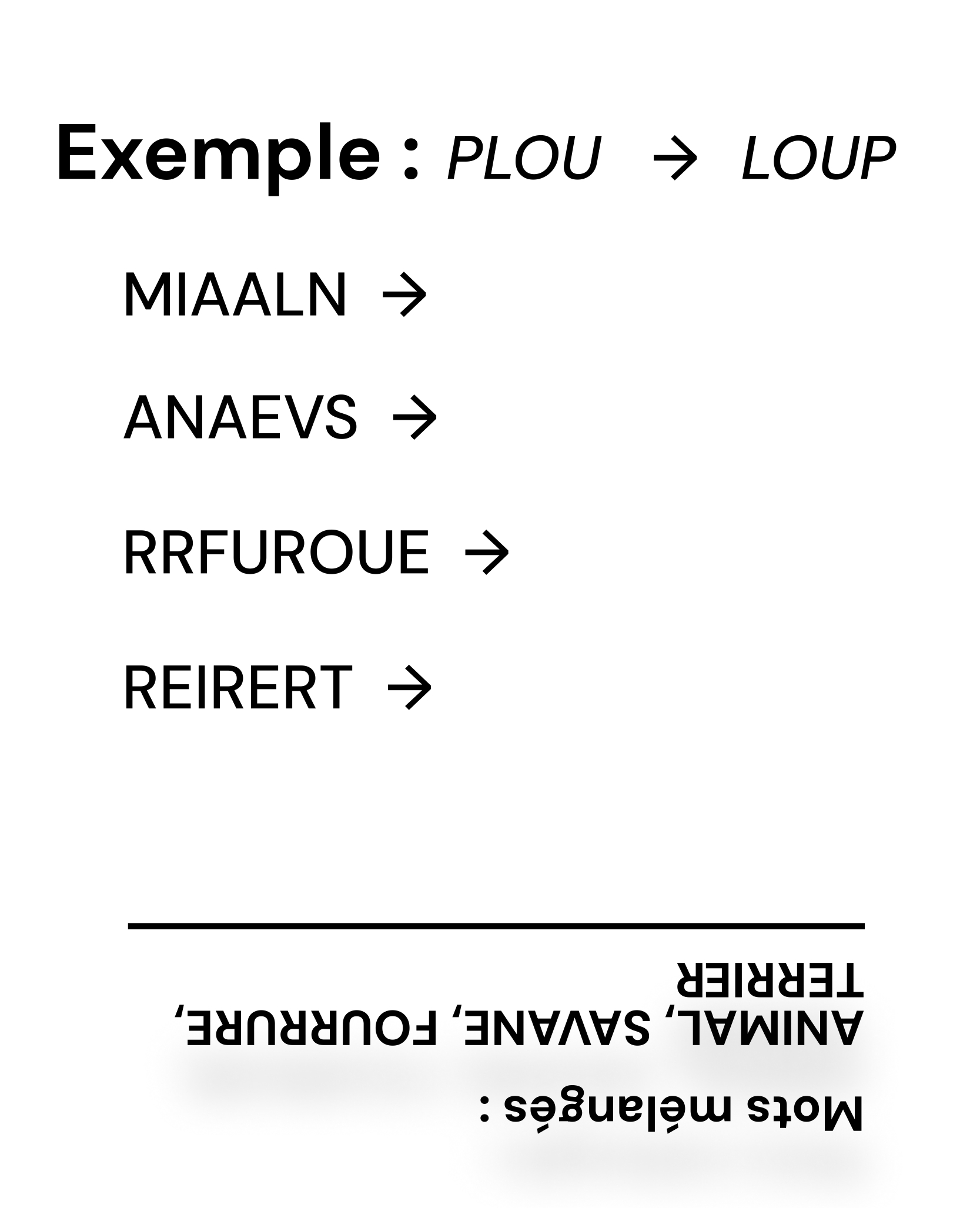Image de Mots mélangés