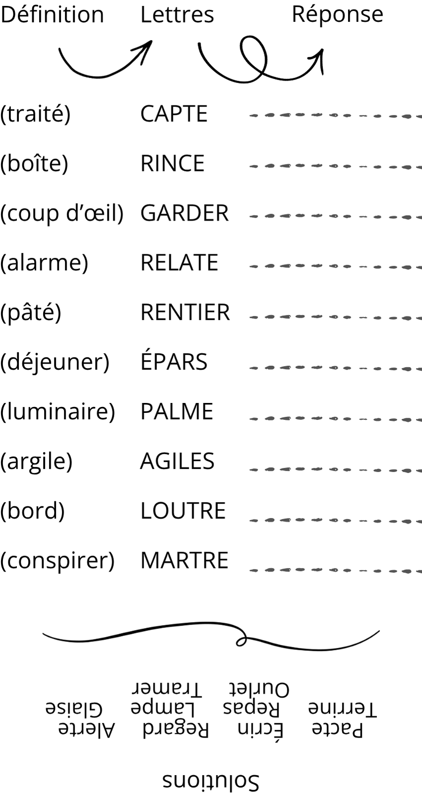 Image de Intervertissez les lettres pour former un nouveau mot !