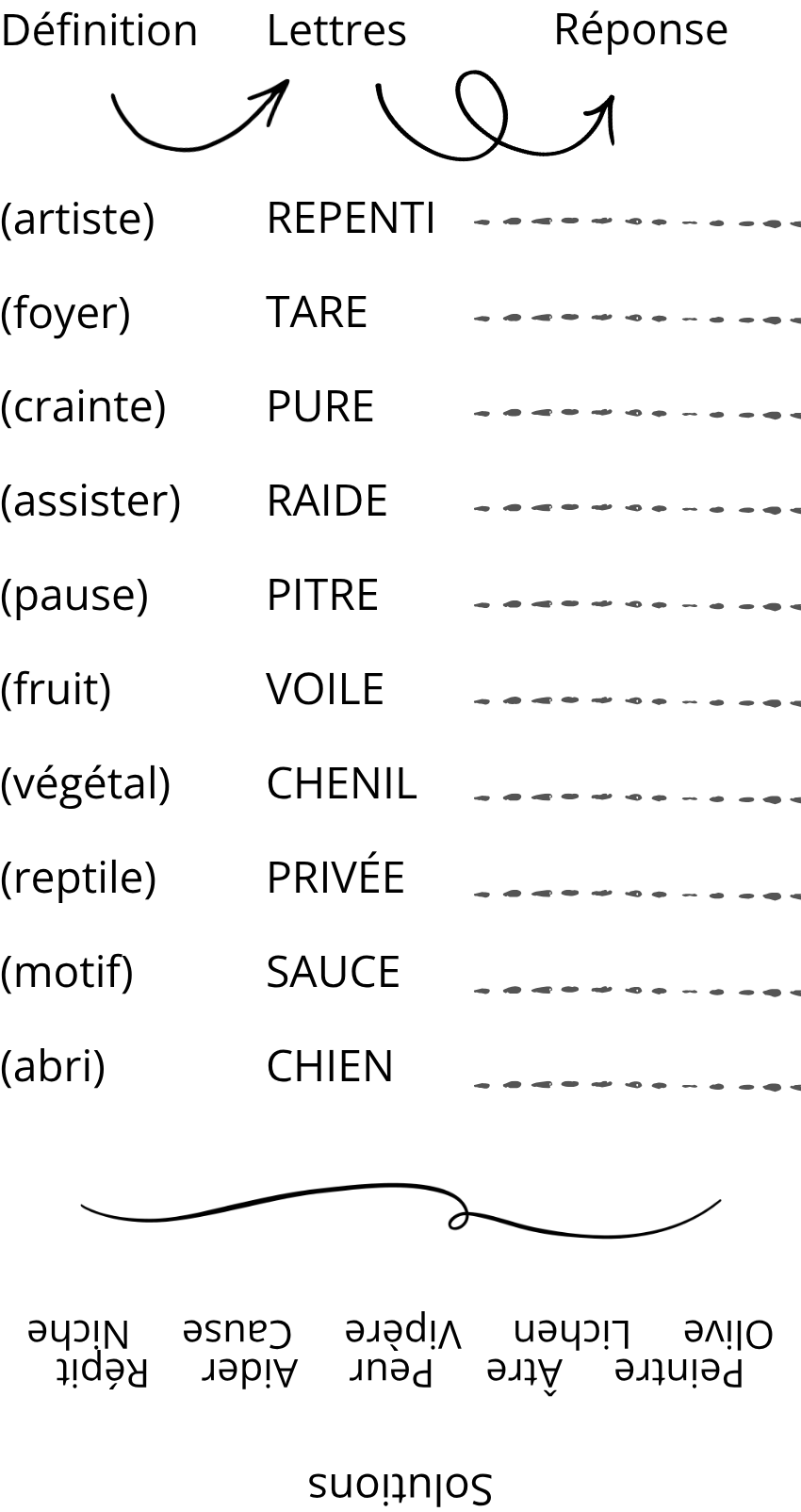 Image de Intervertissez les lettres pour former un nouveau mot !