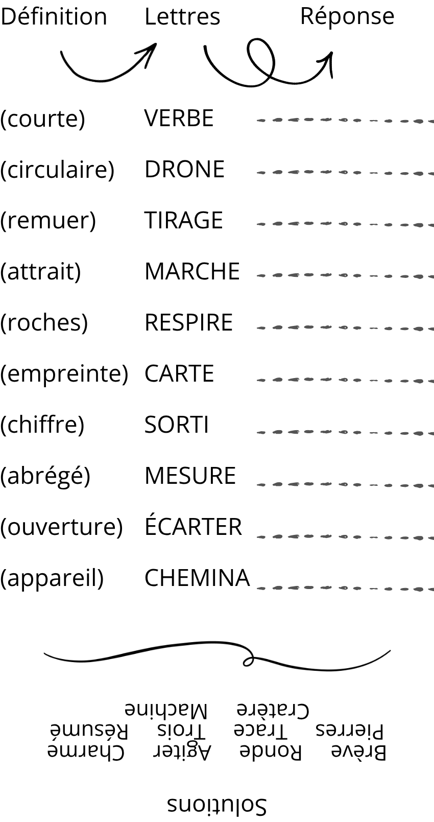 Image de Intervertissez les lettres pour former un nouveau mot !