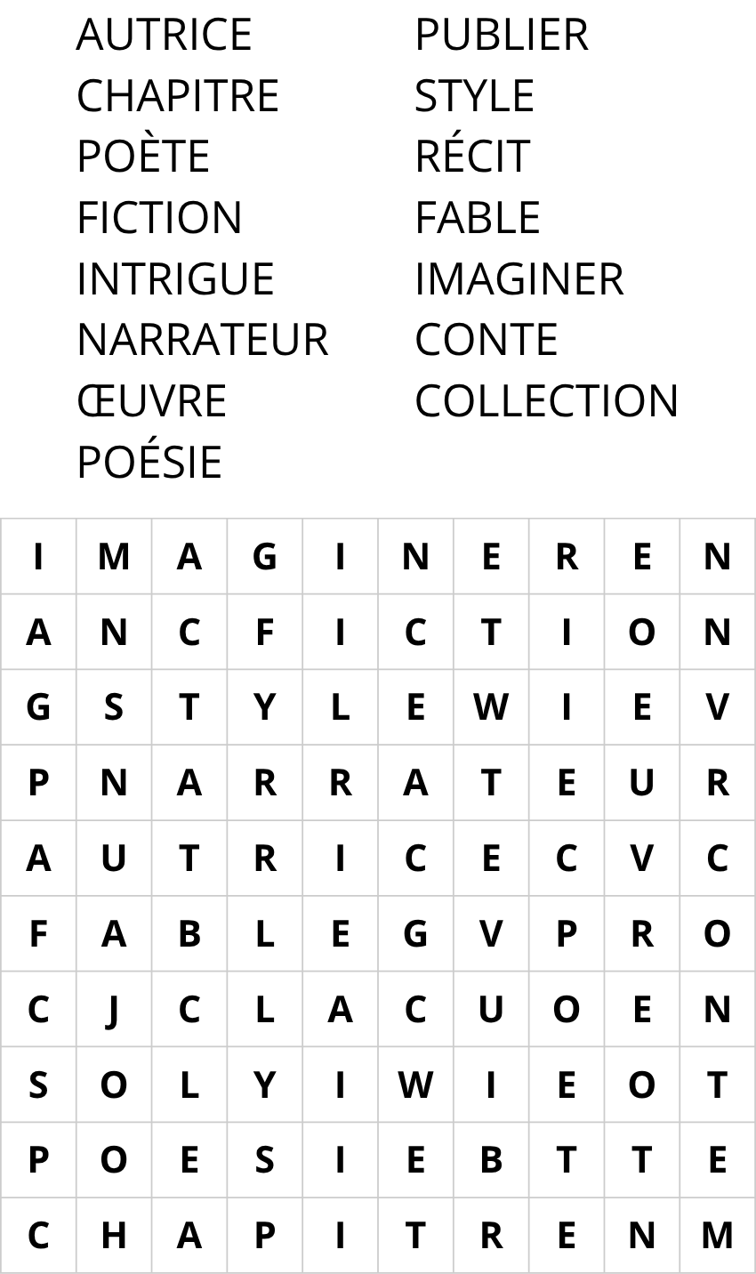 Image de Plaisir de lire